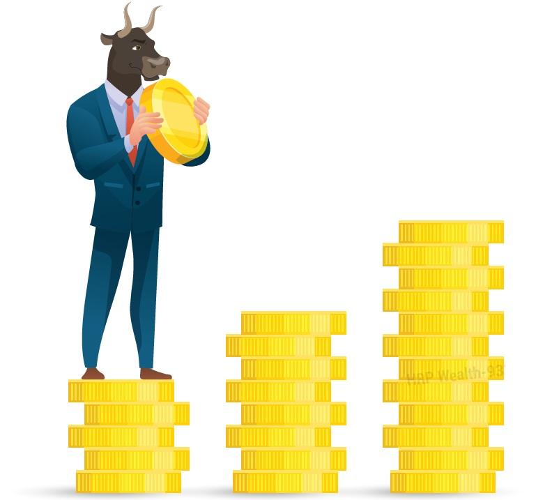 SIP Strategy for Volatility