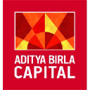 Aditya Birla Mutual Fund