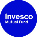 Invesco Mutual Fund