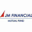 JM Financial Mutual Fund